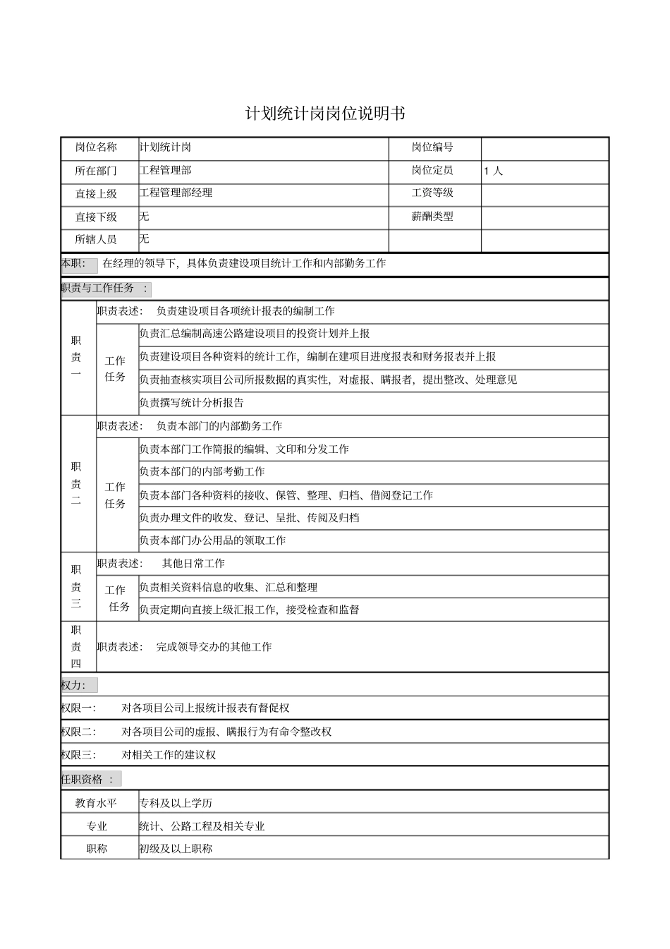 计划统计岗岗位说明书_第1页