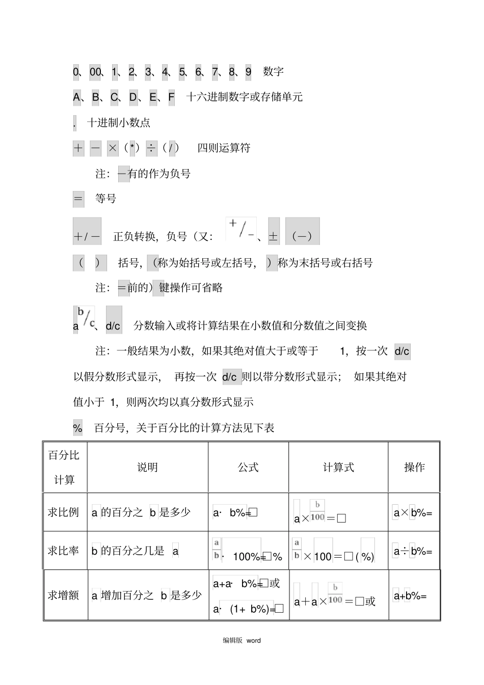 计算器有关按键说明大全最新版本_第3页