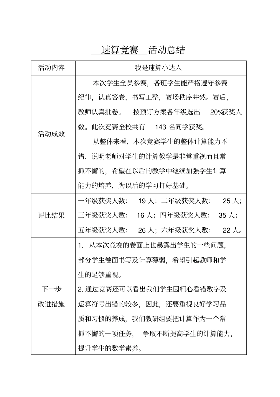 计算小达人活动方案、总结表_第2页