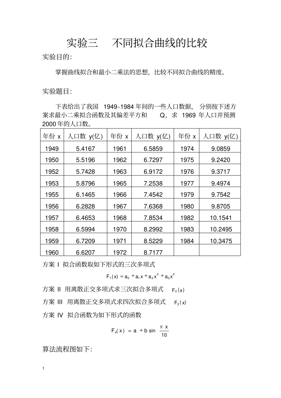 计算方法试验三不同曲线拟合比较讲解_第2页