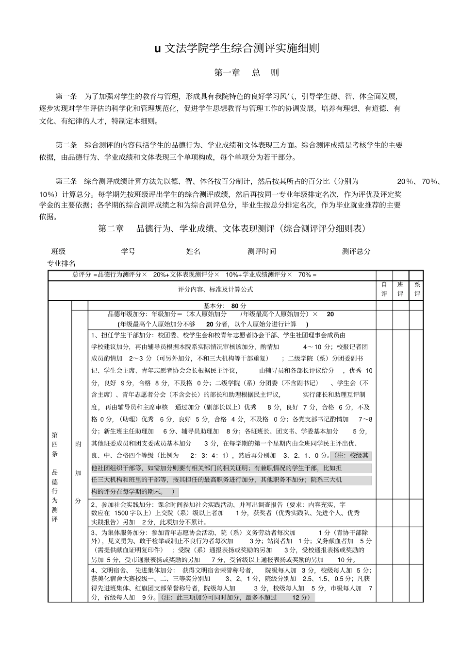 计算机与电子信息学院综合测评评分细则评分表_第1页