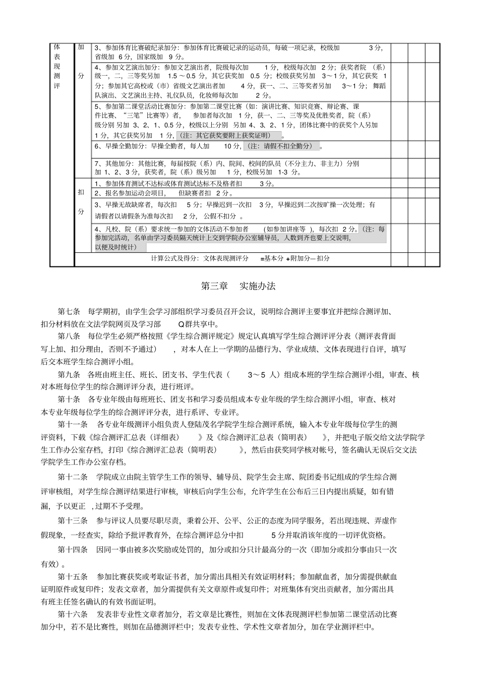 计算机与电子信息学院综合测评评分细则评分表_第3页