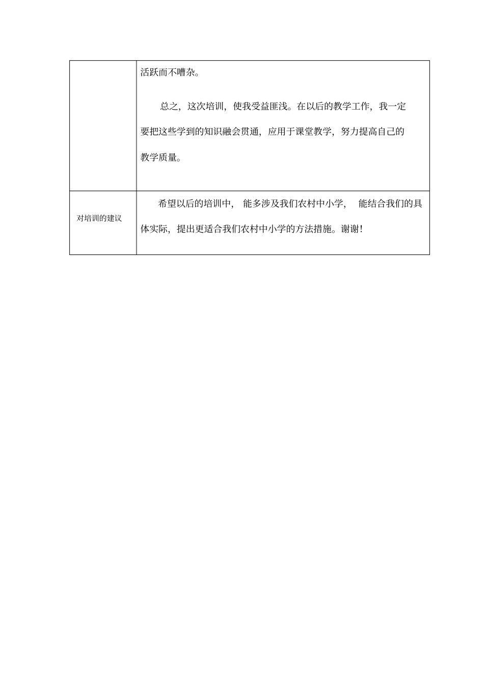 计算机个人研修总结_第3页