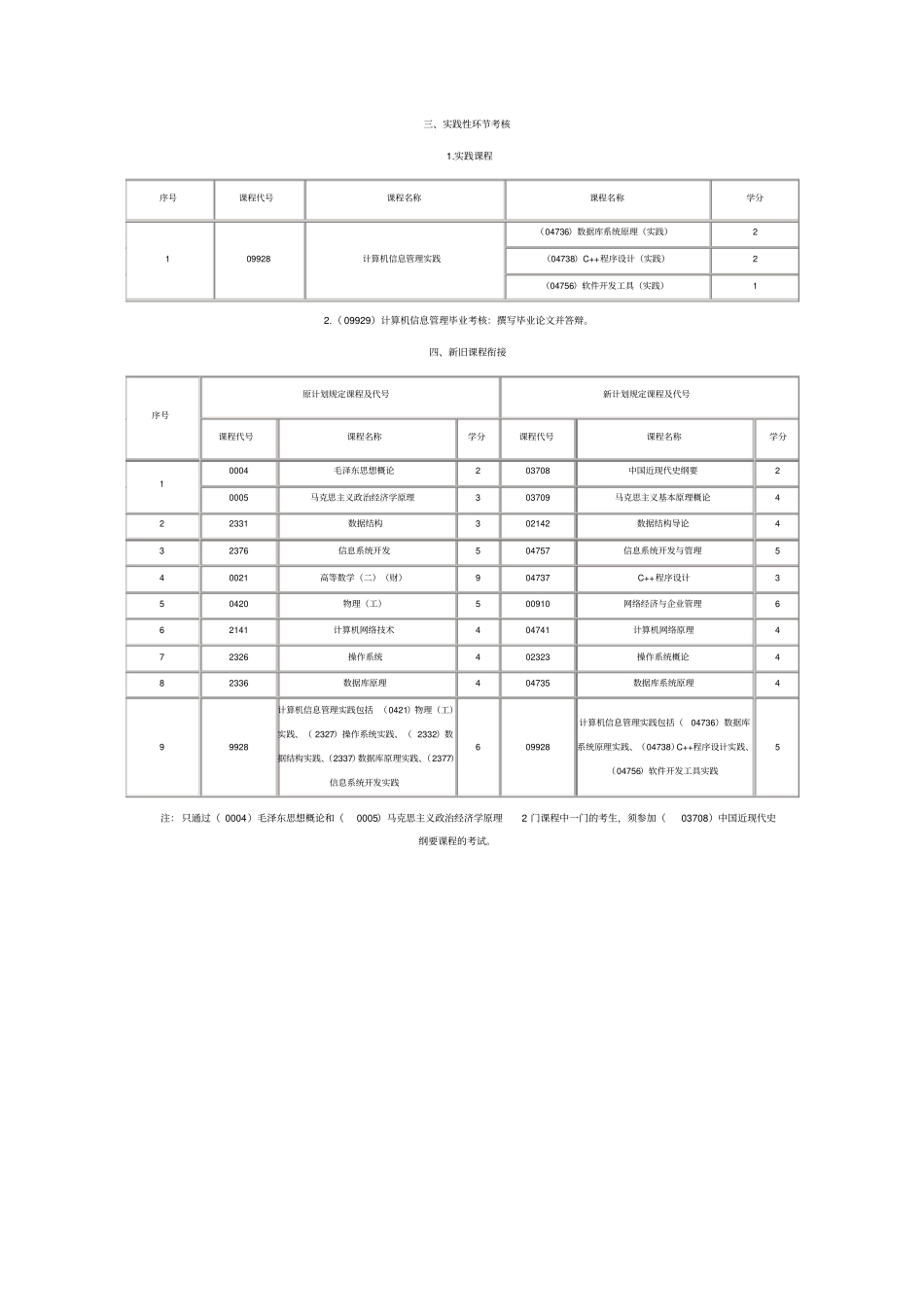 计算机信息管理_第2页
