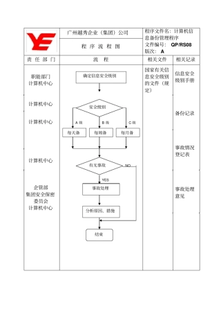 计算机信息备份管理体系程序