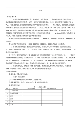 计算机信息系统分级保护方案