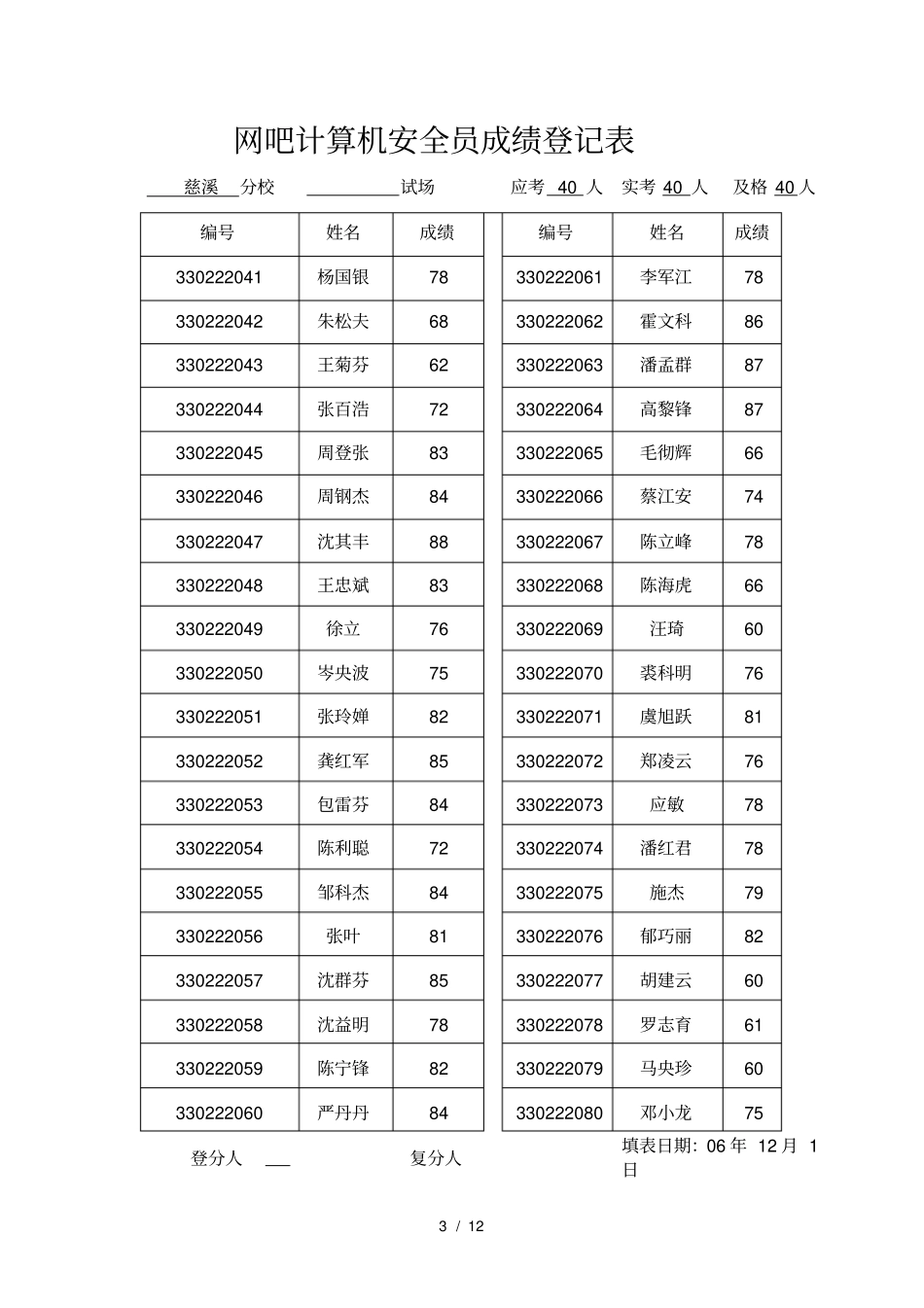 计算机信息网络安全员培训_第3页