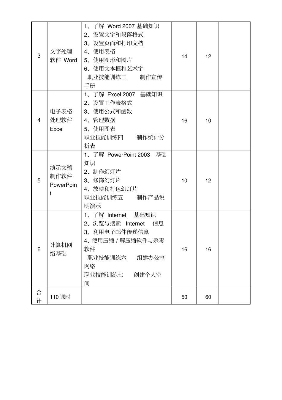 计算机培训教学大纲_第3页
