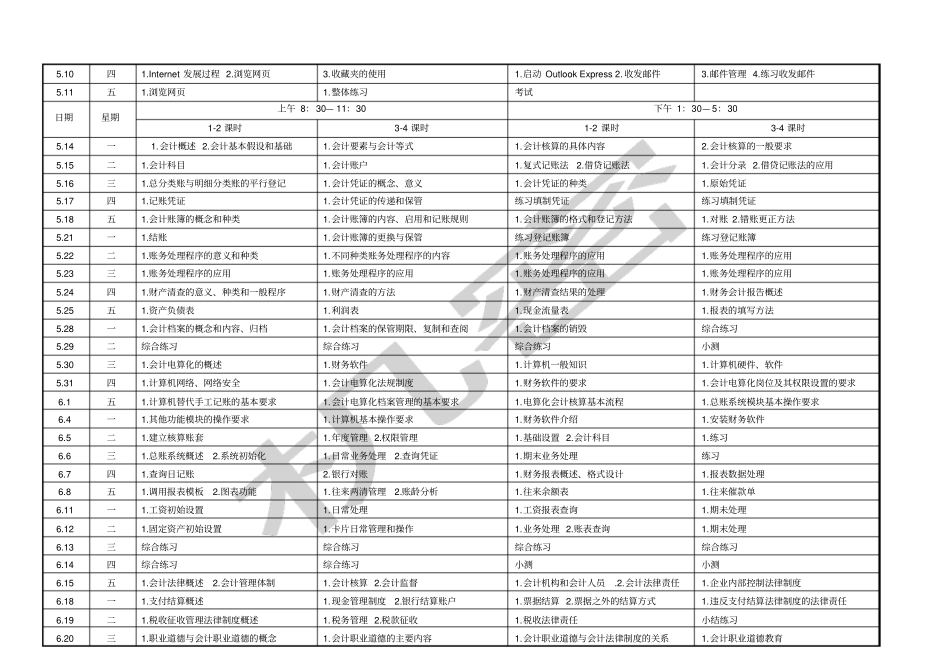 计算机培训课程表_第2页