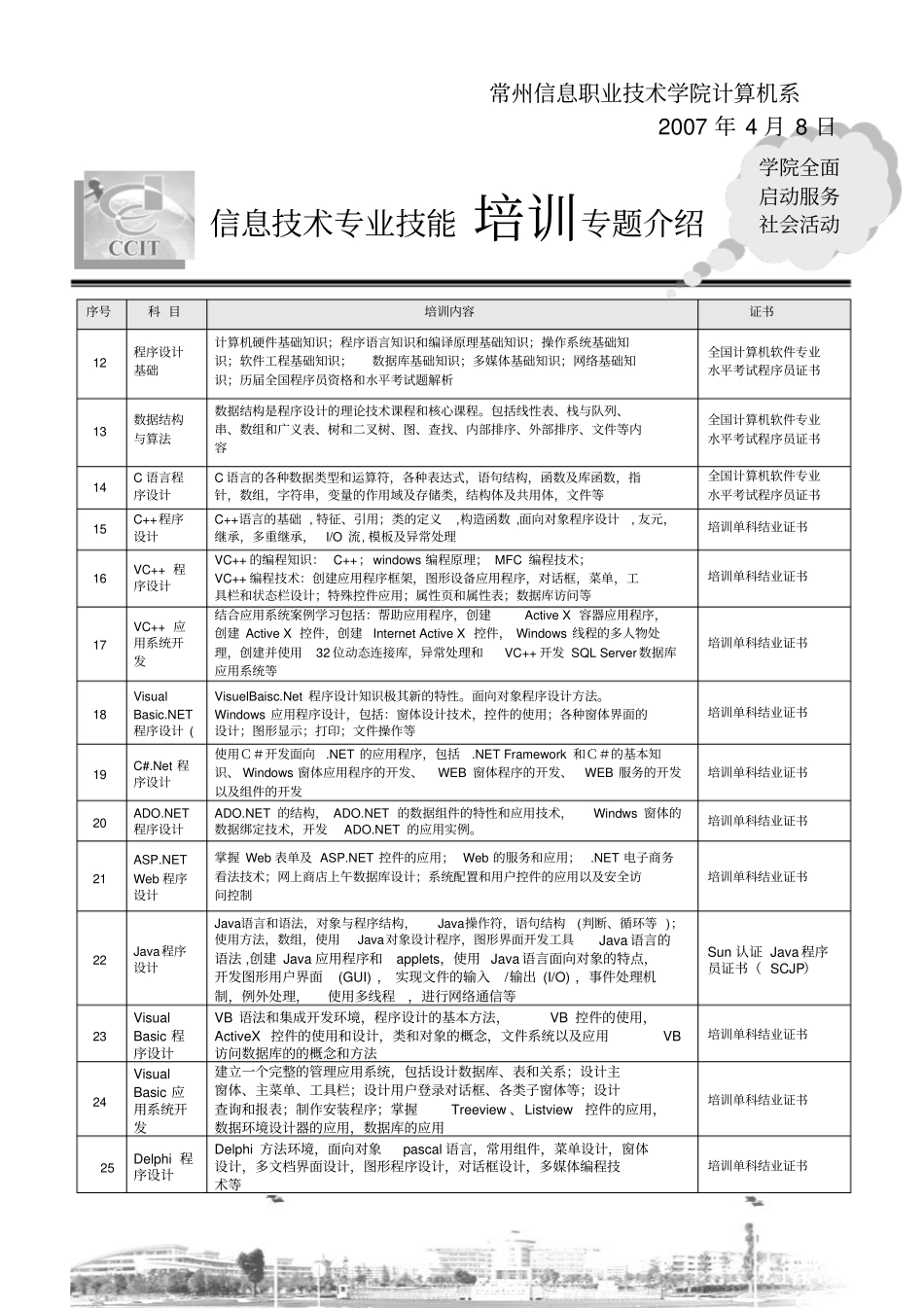 计算机培训需求调查表_第3页