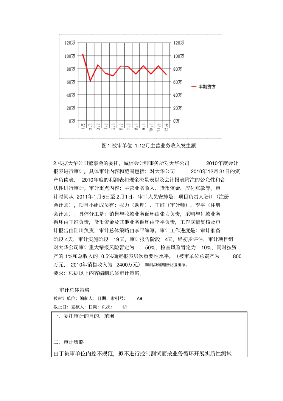 计算机审计练习题附标准答案_第3页