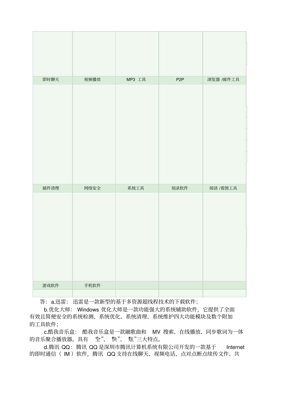 计算机工具软件使用与实践试验_第3页