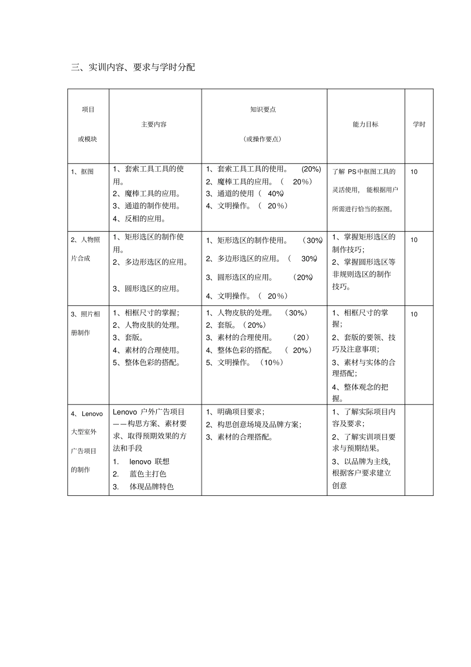 计算机平面设计综合实训大纲_第2页
