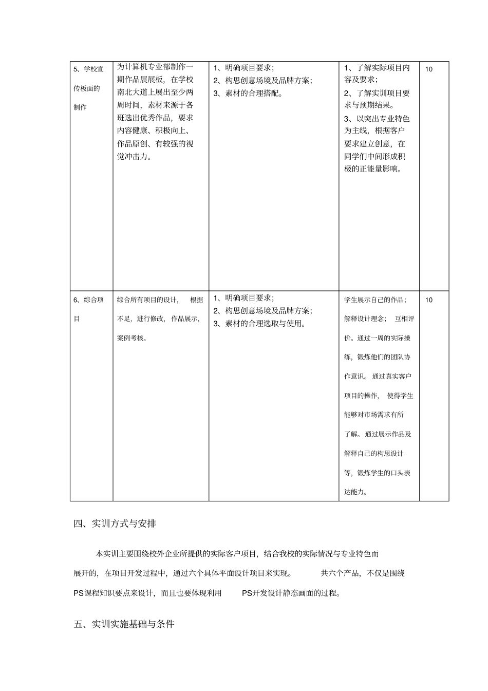 计算机平面设计综合实训大纲_第3页