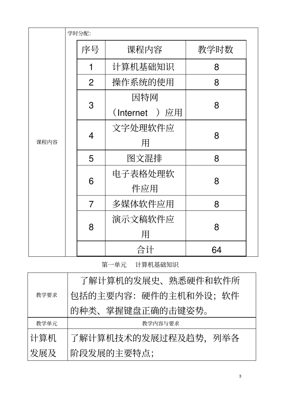 计算机应用基础-大纲_第3页