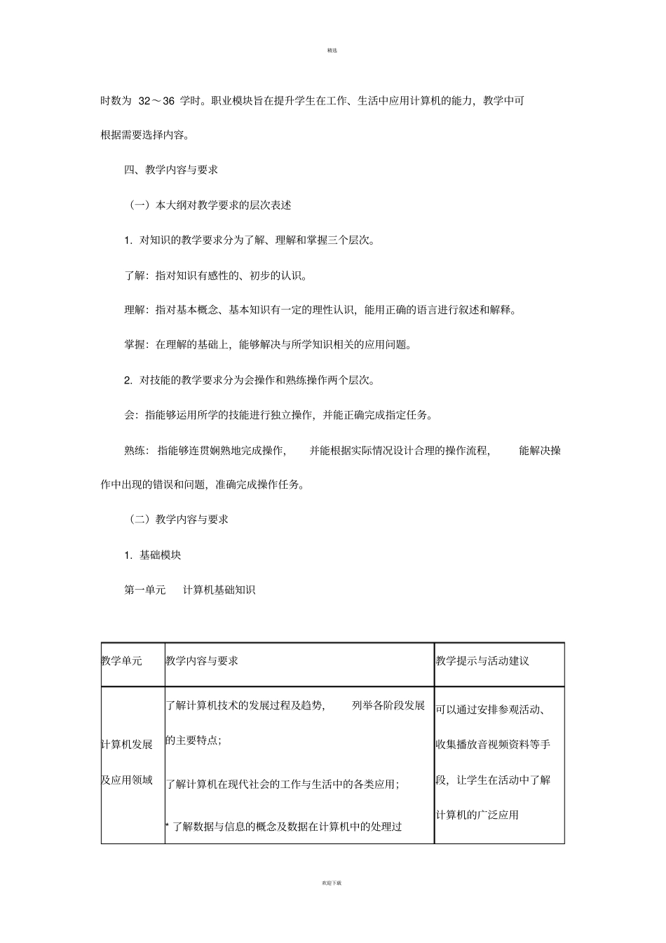 计算机应用基础教学大纲_第2页