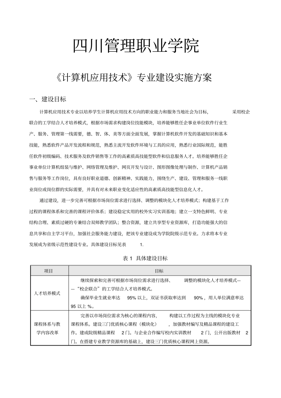 计算机应用技术专业建设发展方案4_第2页