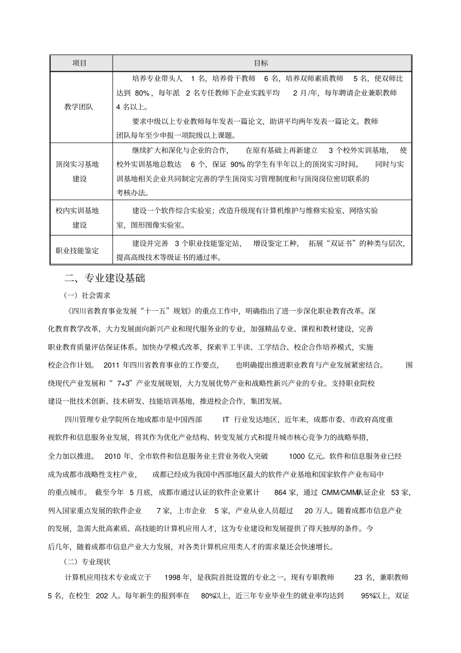 计算机应用技术专业建设发展方案4_第3页