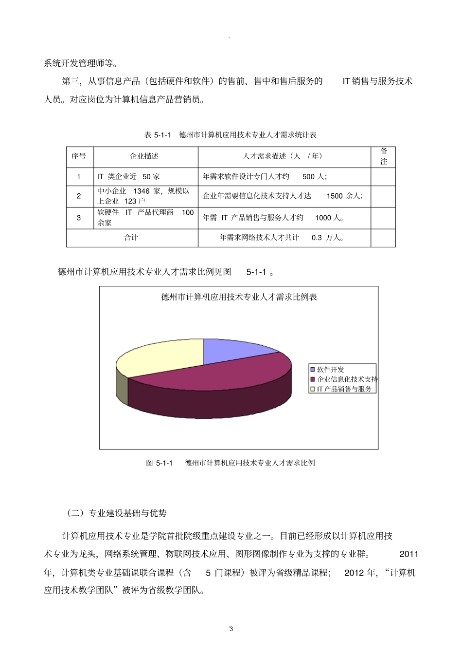 计算机应用技术专业建设方案终极版_第3页