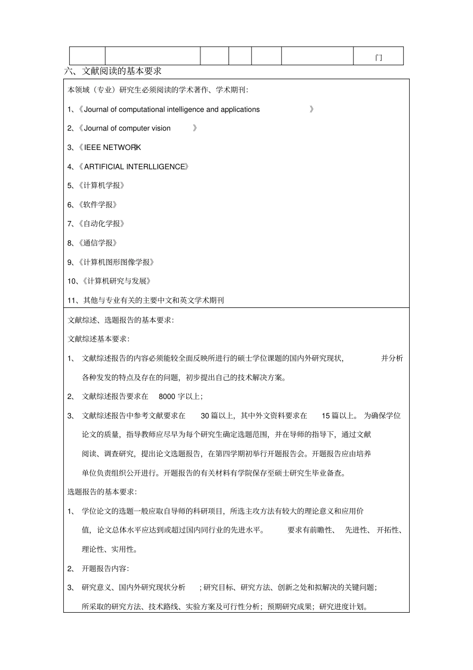 计算机应用技术工程硕士培养方案_第3页