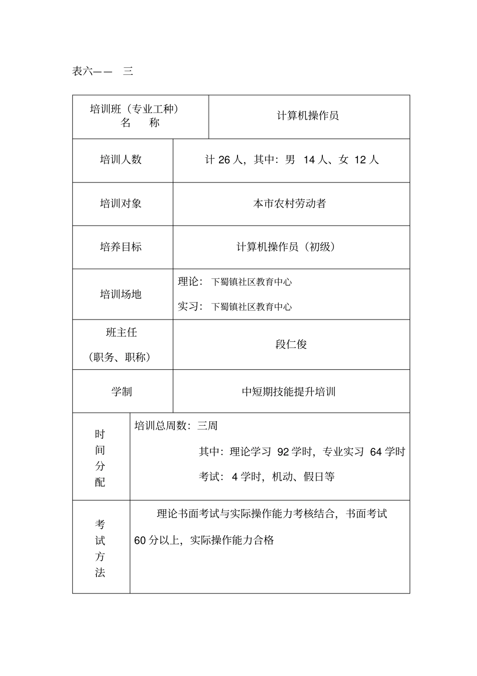 计算机操作员初级教学计划_第2页