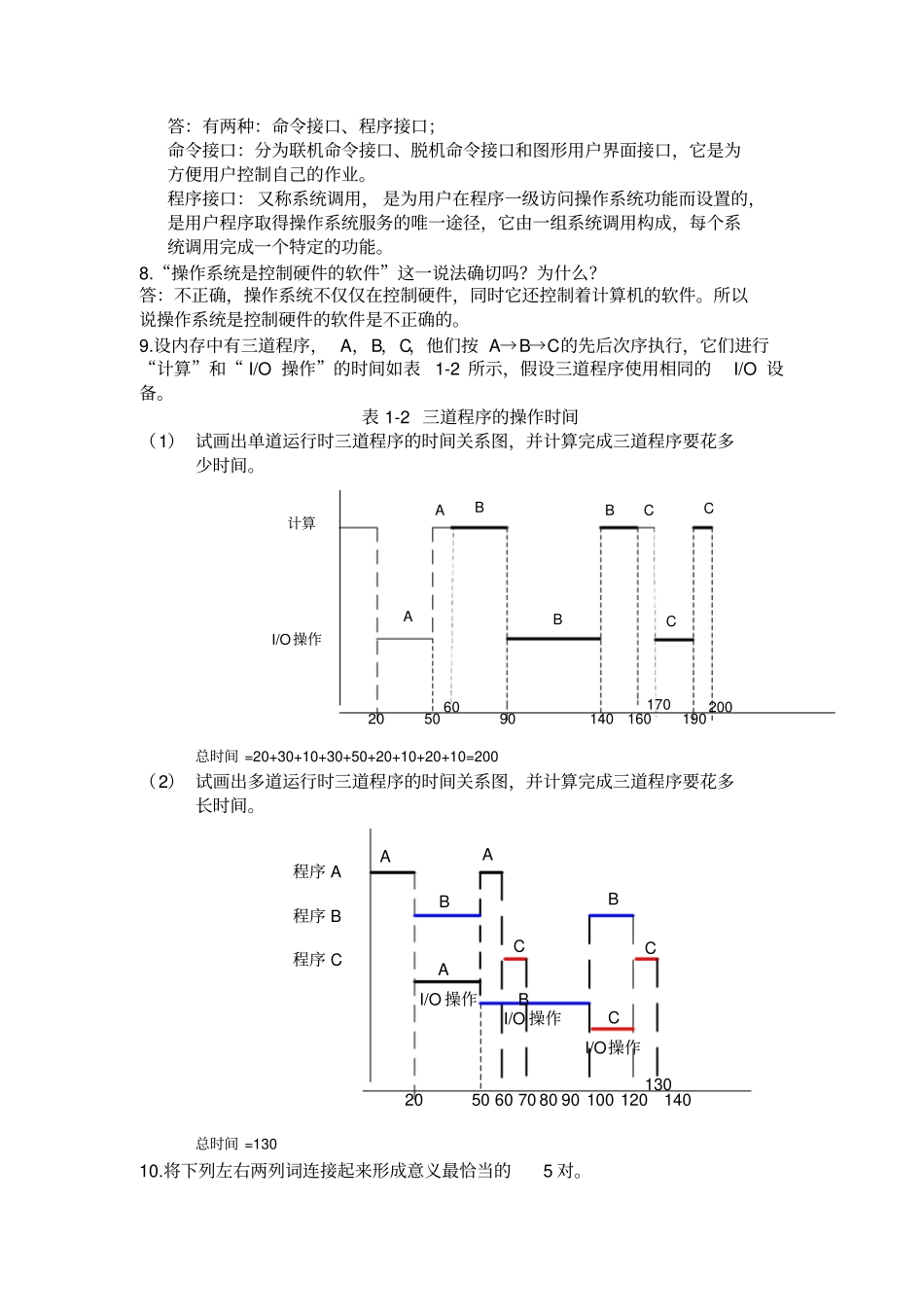 计算机操作系统答案郁红英李春强著_第2页