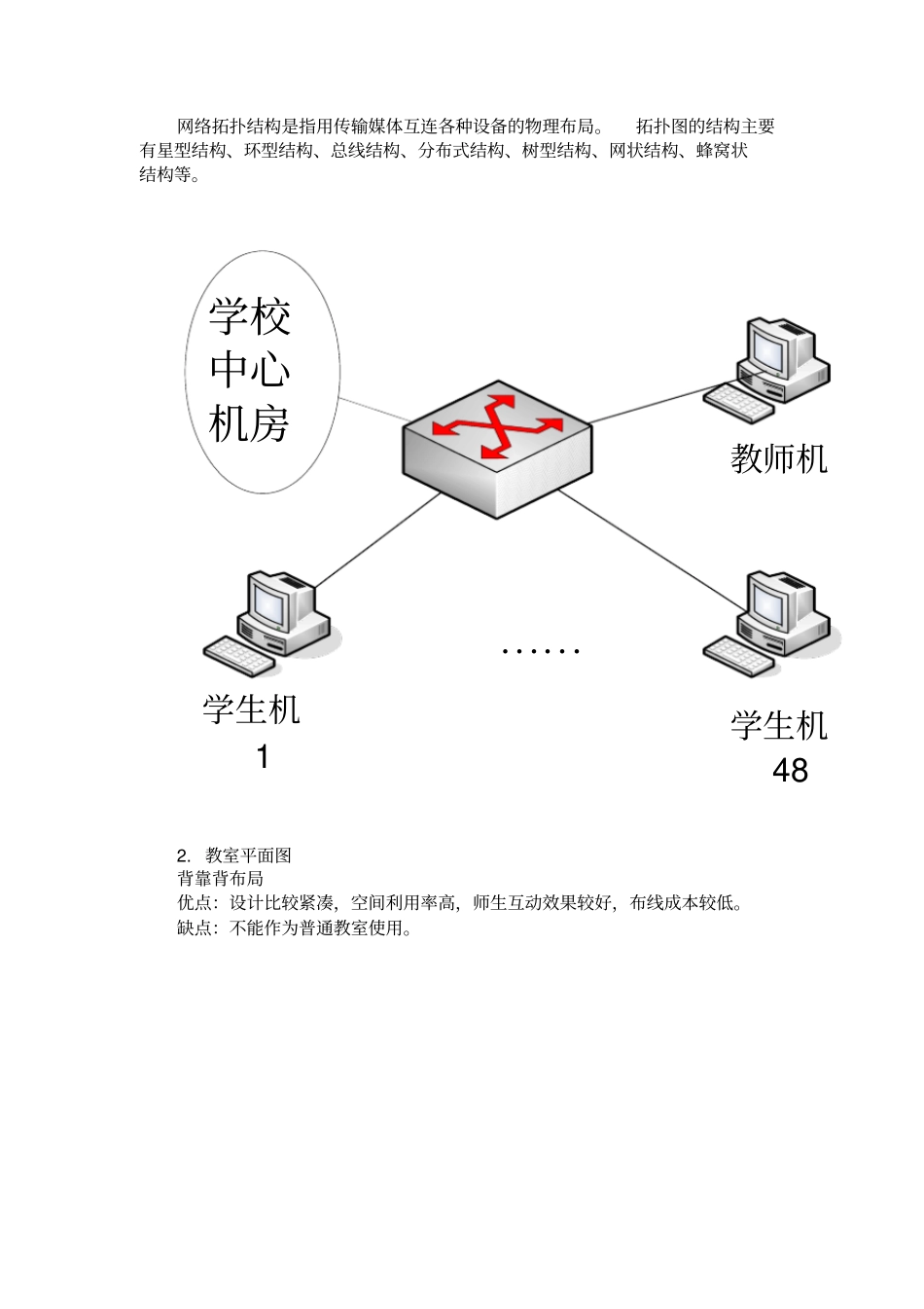 计算机教室建设方案_第2页
