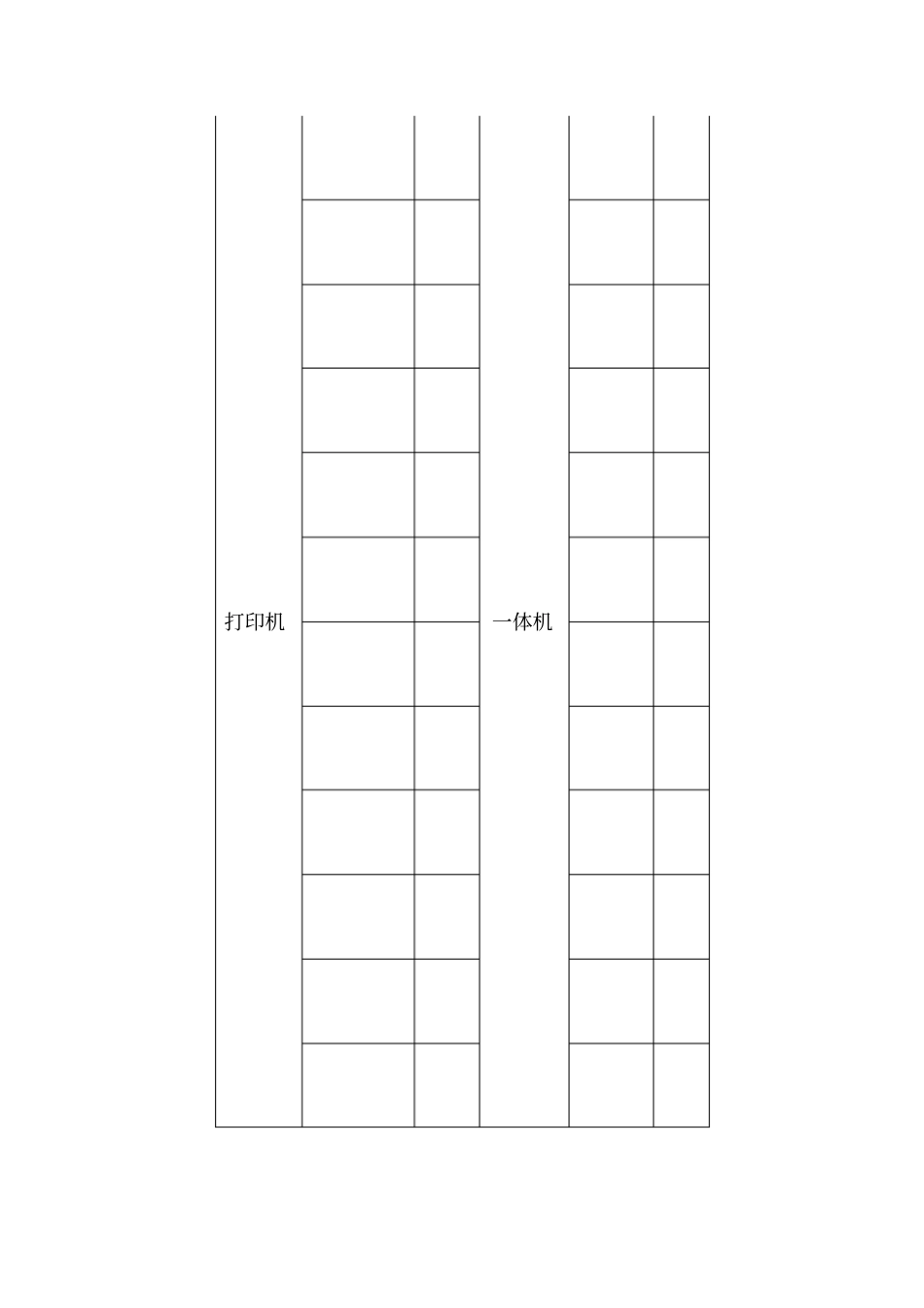 计算机桌面运维技术服务方案_第3页