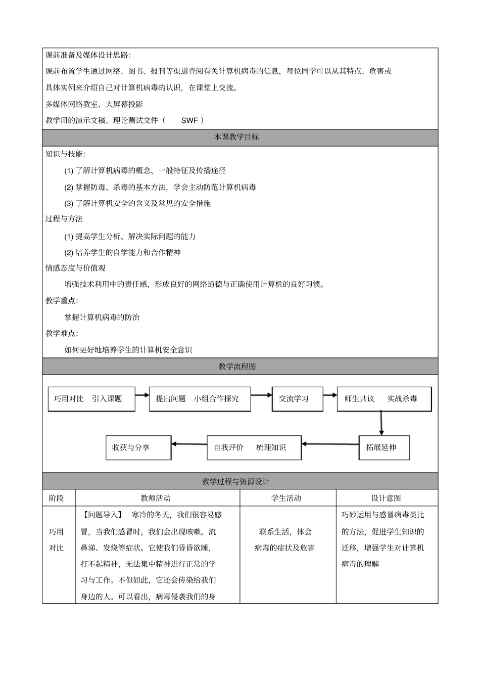 计算机病毒与信息安全-教学设计_第2页