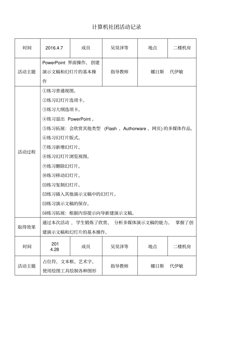 计算机社团活动记录_第1页