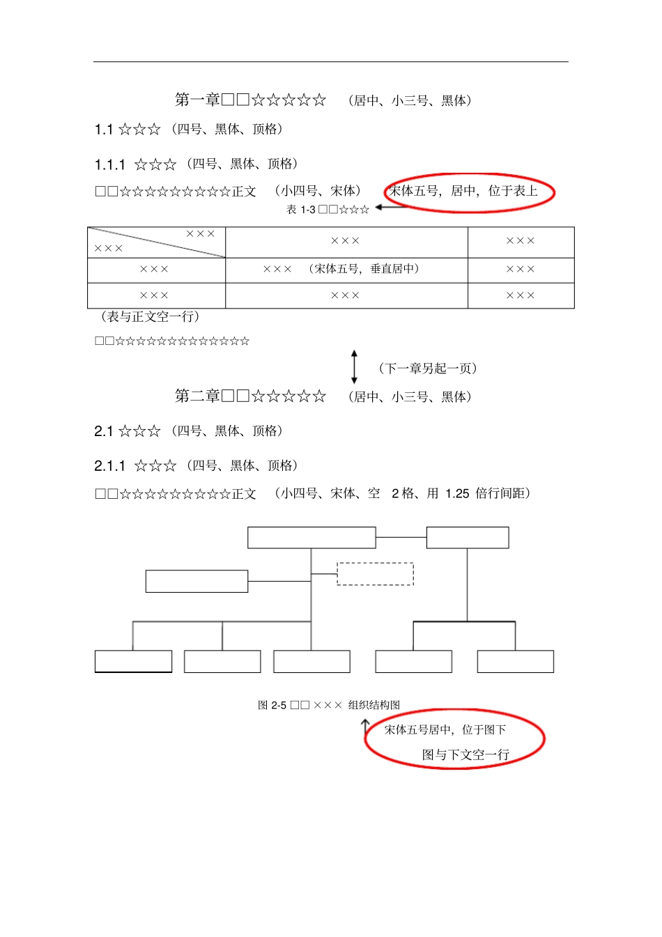 计算机科学与工程学院课程设计报告模板个人_第3页
