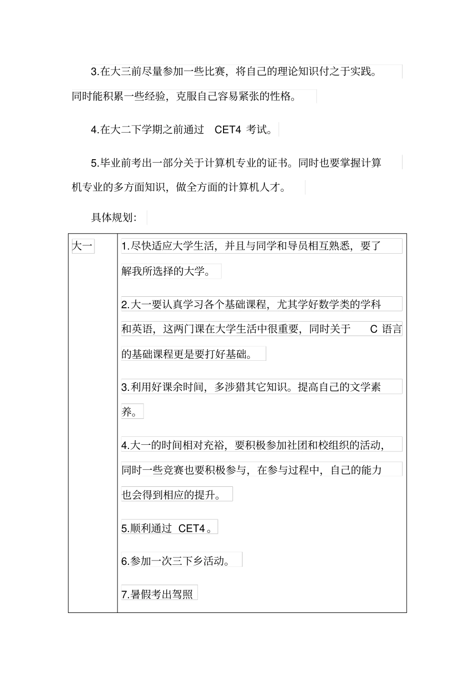 计算机科学与技术专业学业规划_第2页