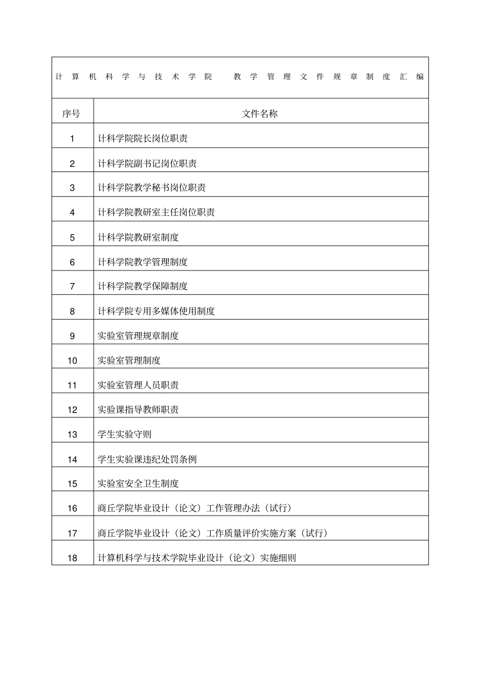 计算机科学与技术学院教学管理文件规章制度汇编_第1页
