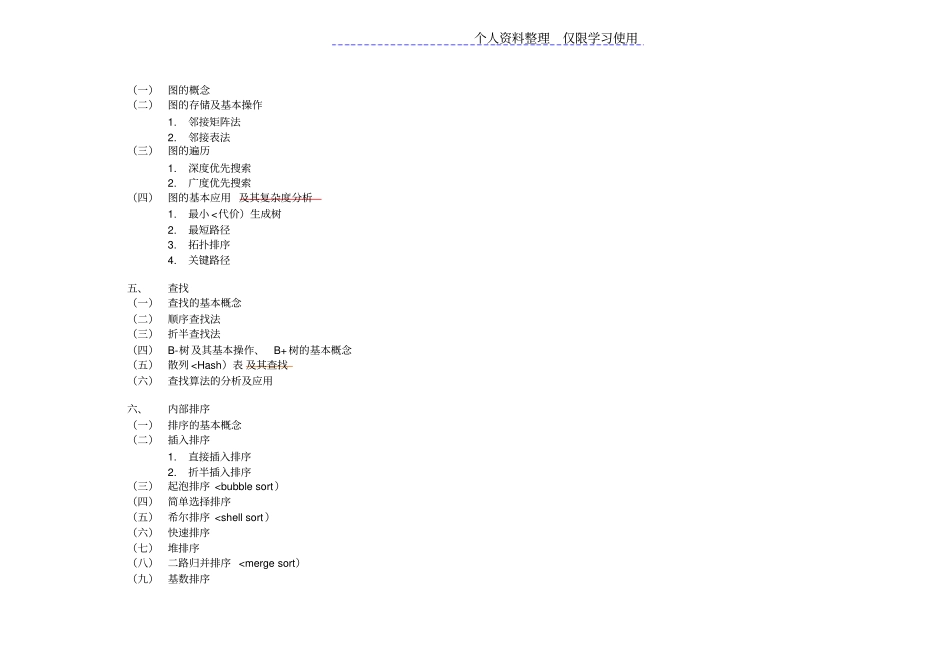 计算机科学与技术考研大纲_第3页
