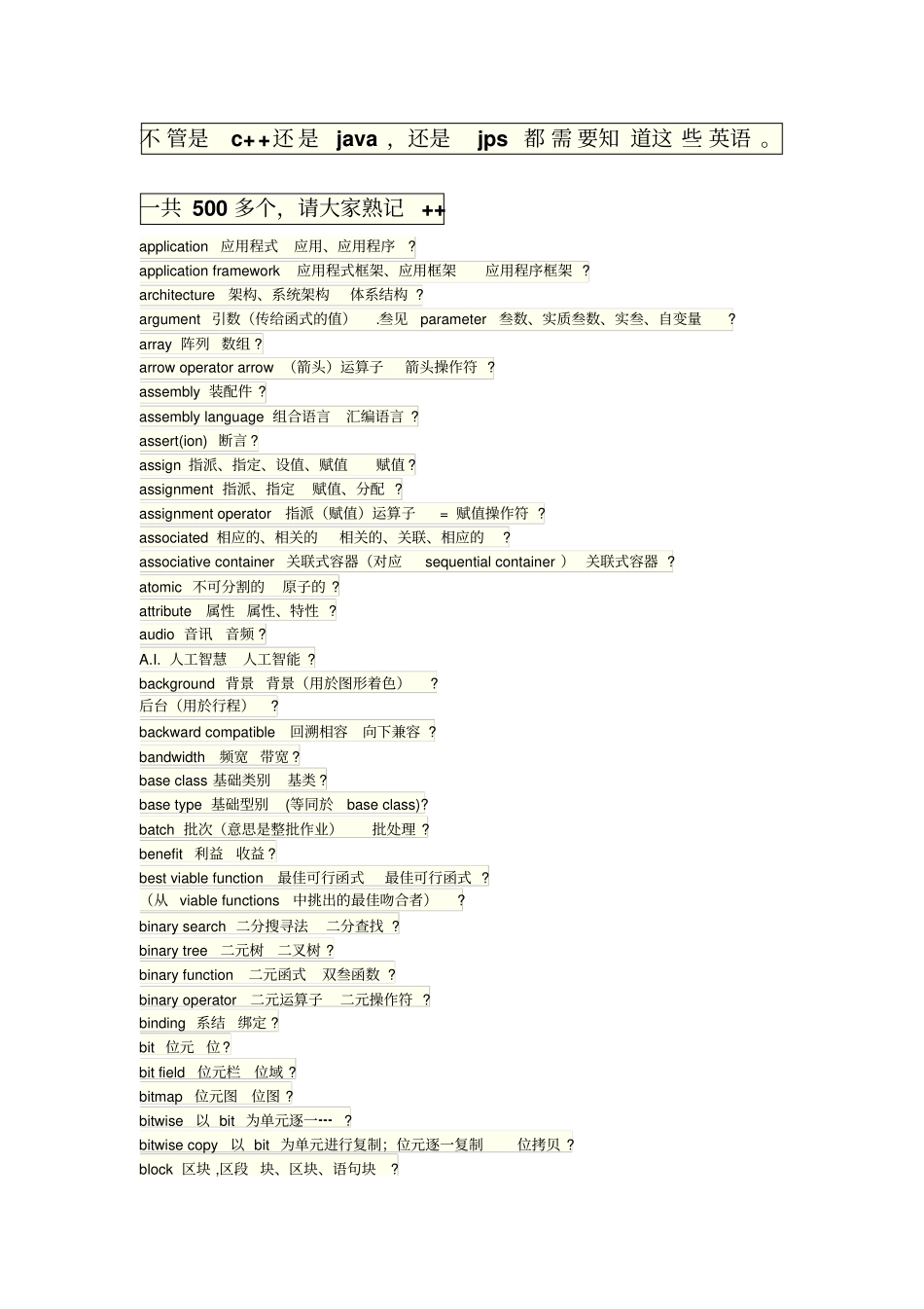 计算机程序编程中的常用英语_第1页