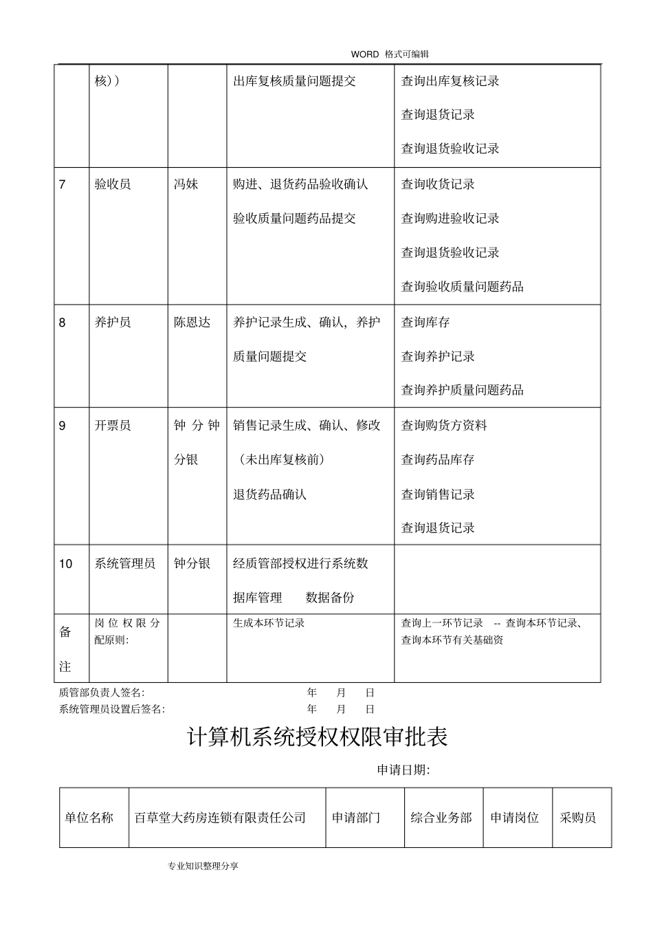 计算机管理系统操作权限审核审批表_第2页