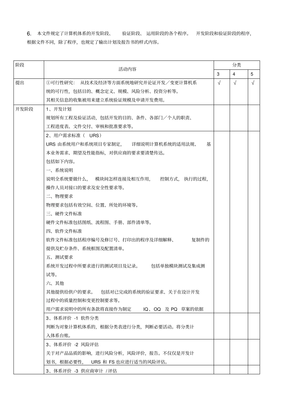 计算机系统验证管理规程_第2页