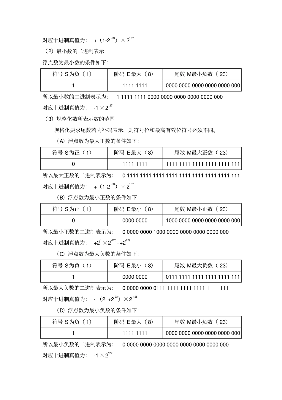 计算机组成原理前3章课后习题参考答案_第2页