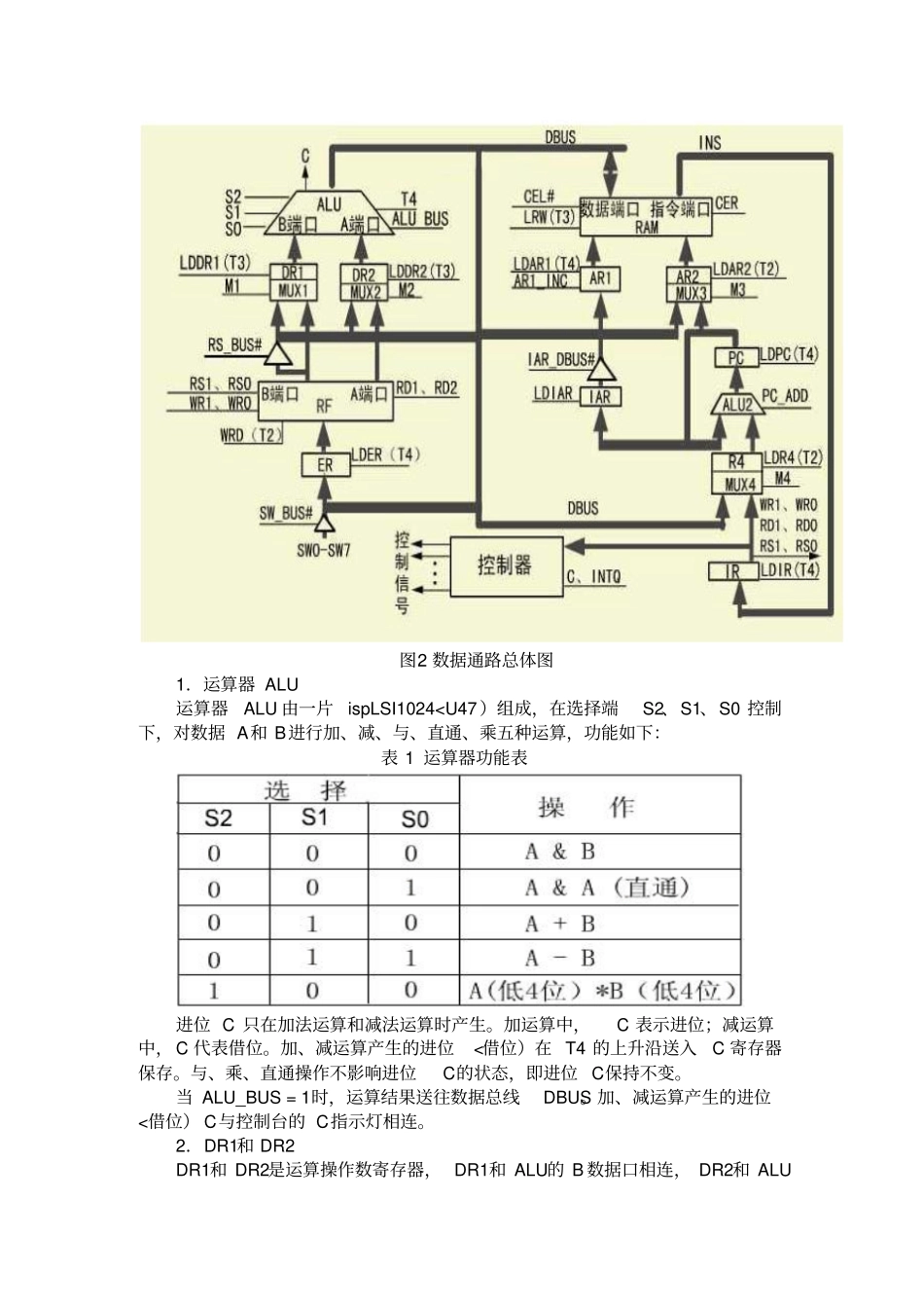 计算机组成原理试验书_第3页