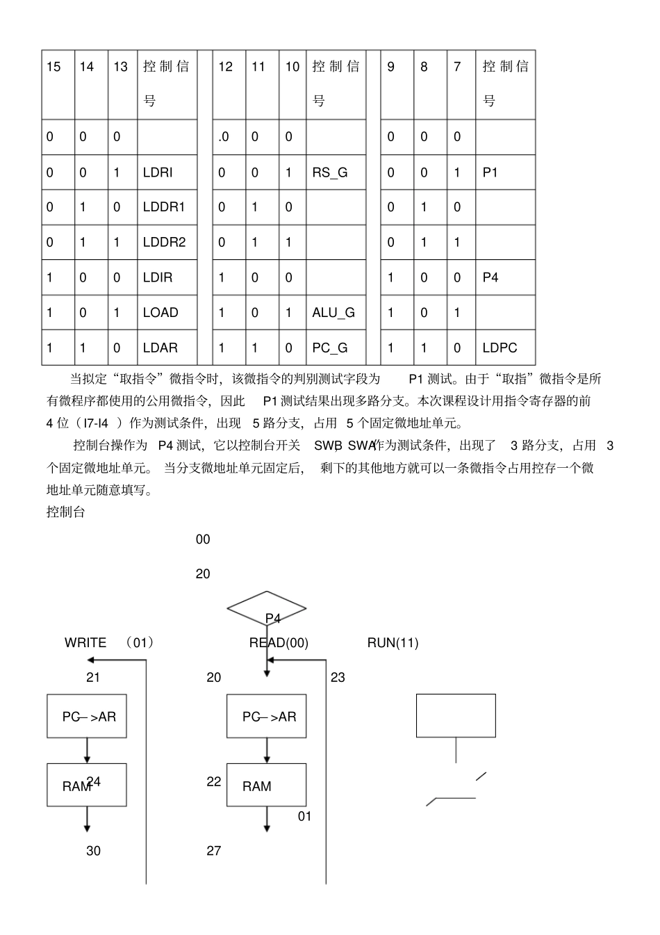 计算机组成原理试验报告基本模型机和复杂模型机的设计_第2页