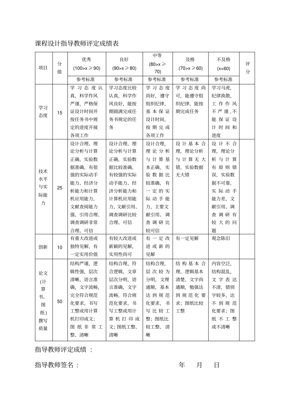 计算机组成原理课程设计——微程序设计报告书_第1页