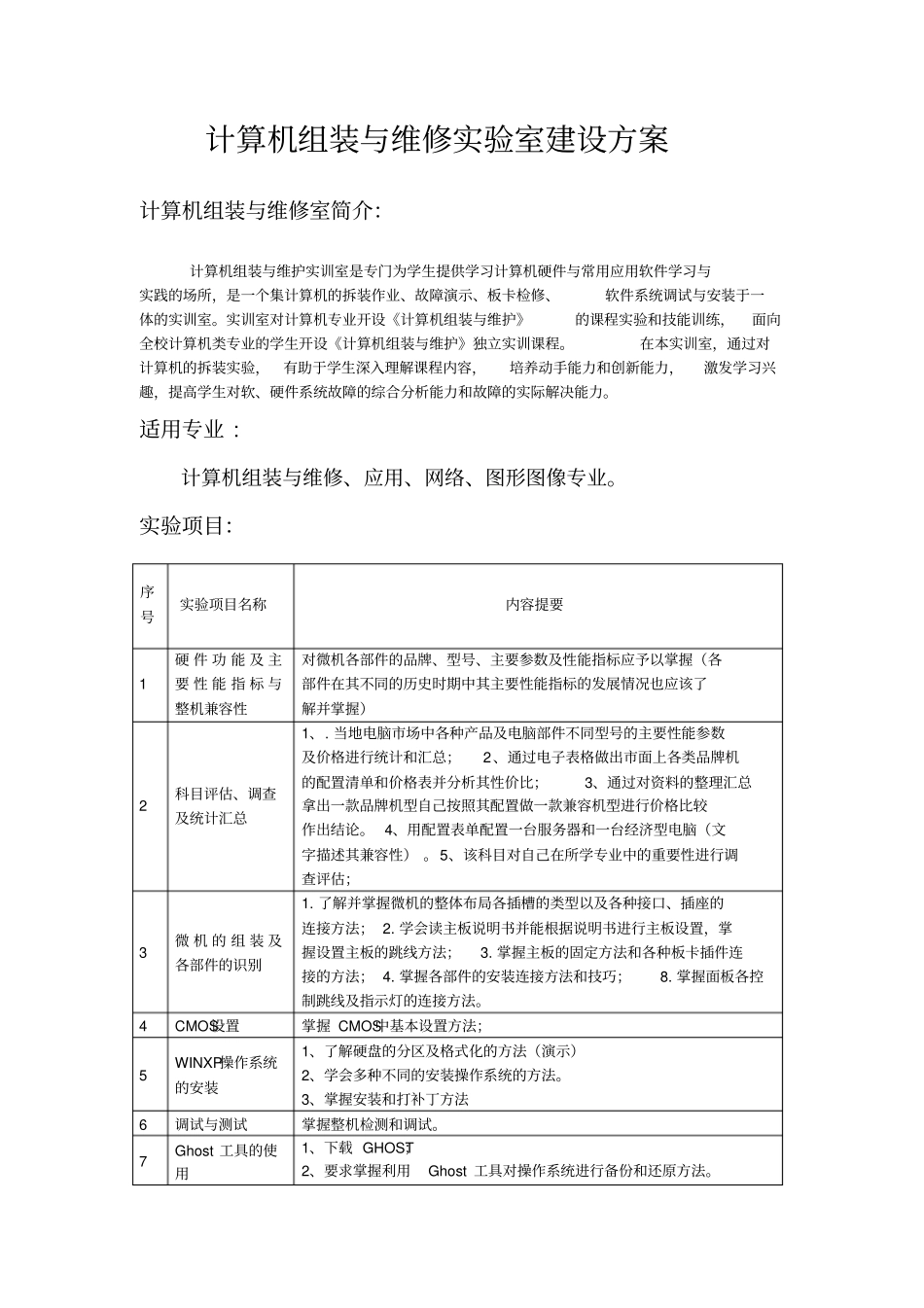 计算机组装与维修实训室建设方案_第1页