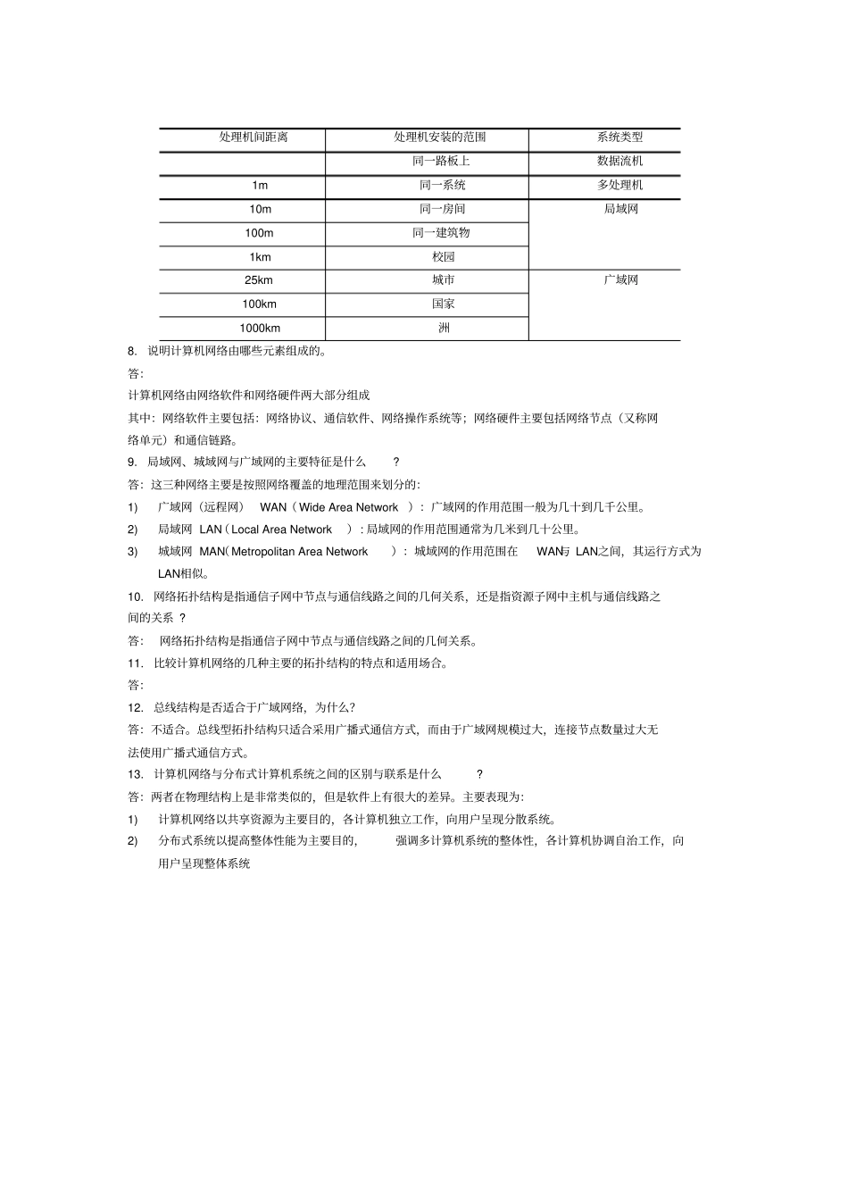 计算机网络习题答案高等教育出版社_第2页