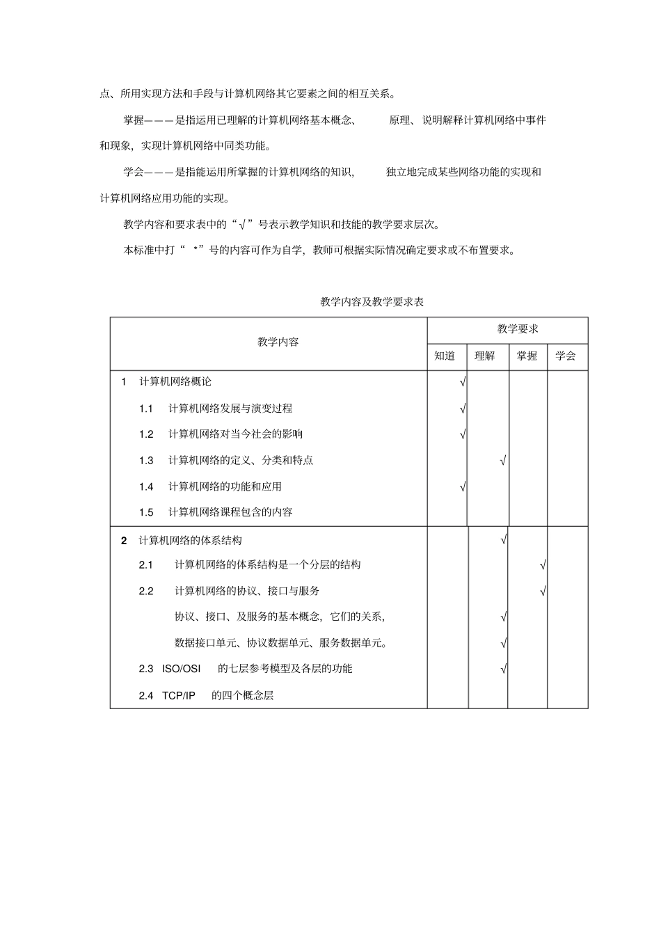 计算机网络原理教学大纲_第3页