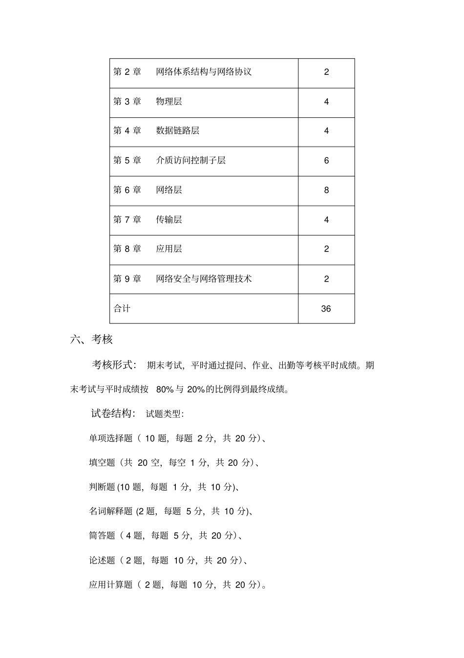 计算机网络基础教学大纲介绍_第3页