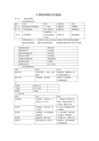 计算机网络复习知识点
