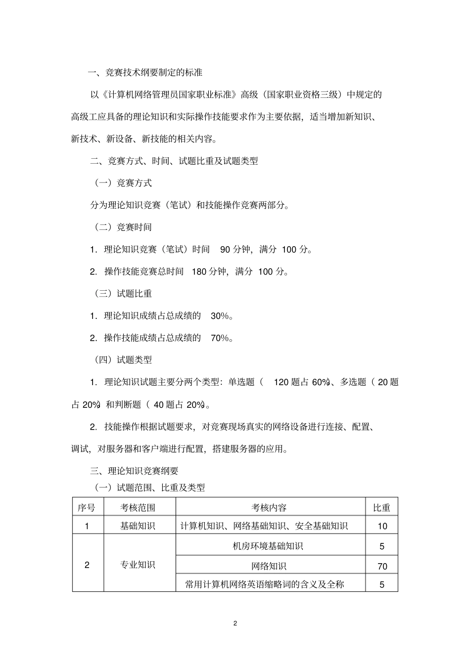 计算机网络应用_第2页