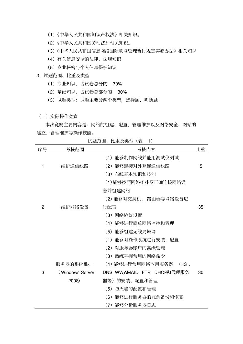 计算机网络应用竞赛方案_第3页