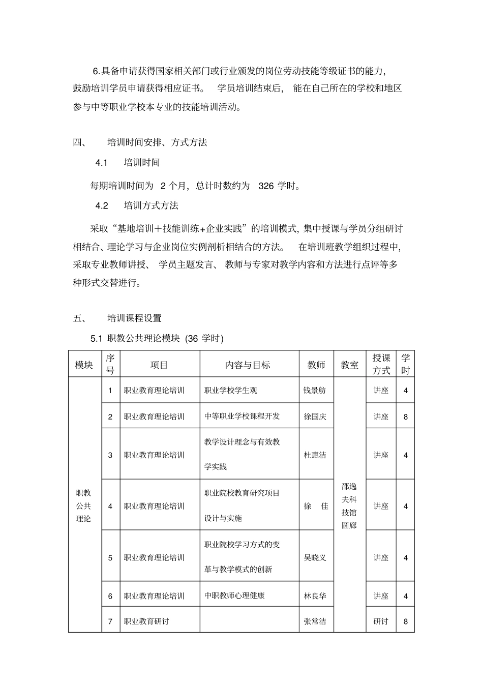 计算机网络技术专业培训方案_第2页