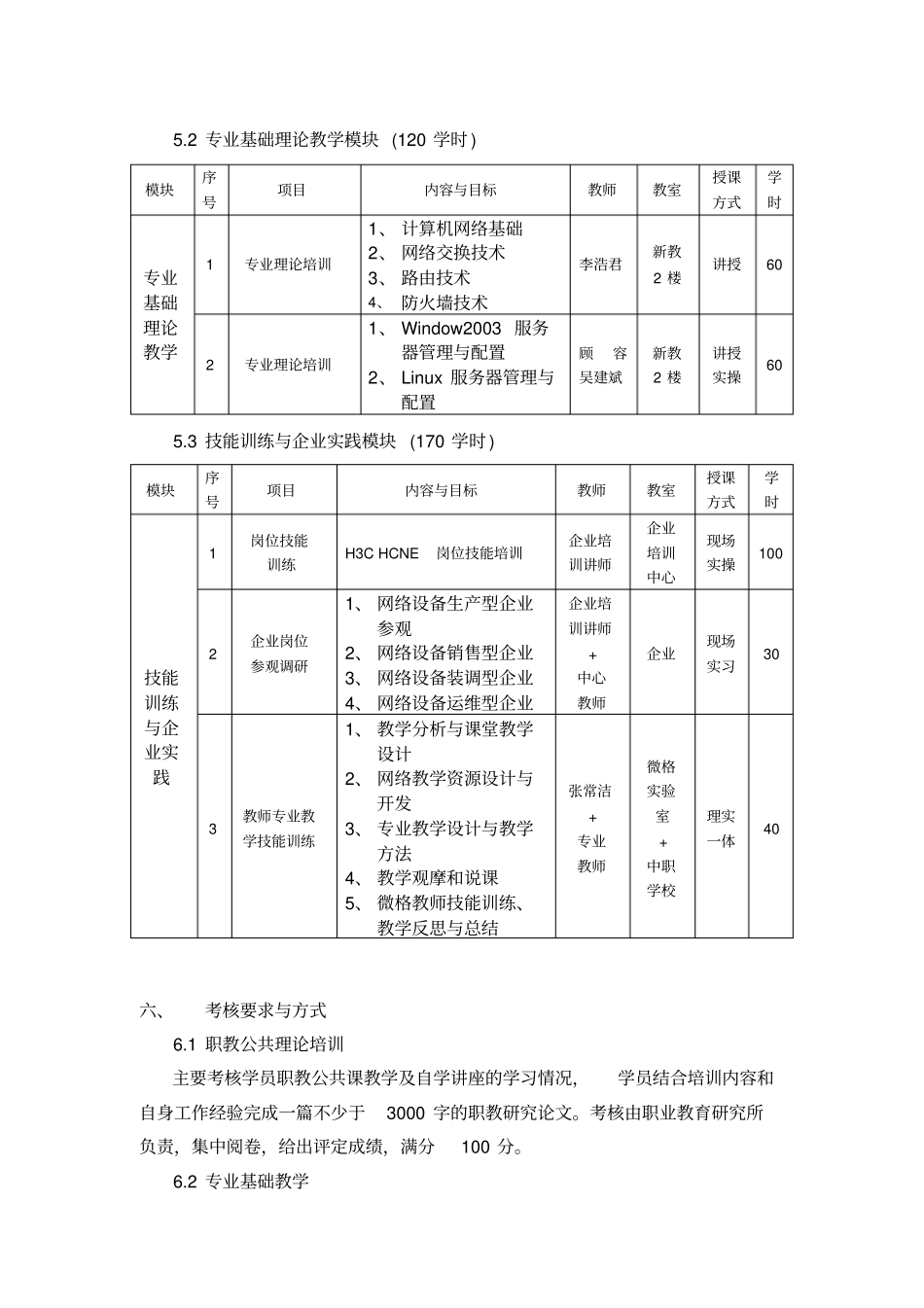 计算机网络技术专业培训方案_第3页